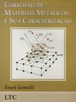 Corroso de materiais metlicos e sua caracterizao